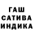 Дистиллят ТГК концентрат Malakie